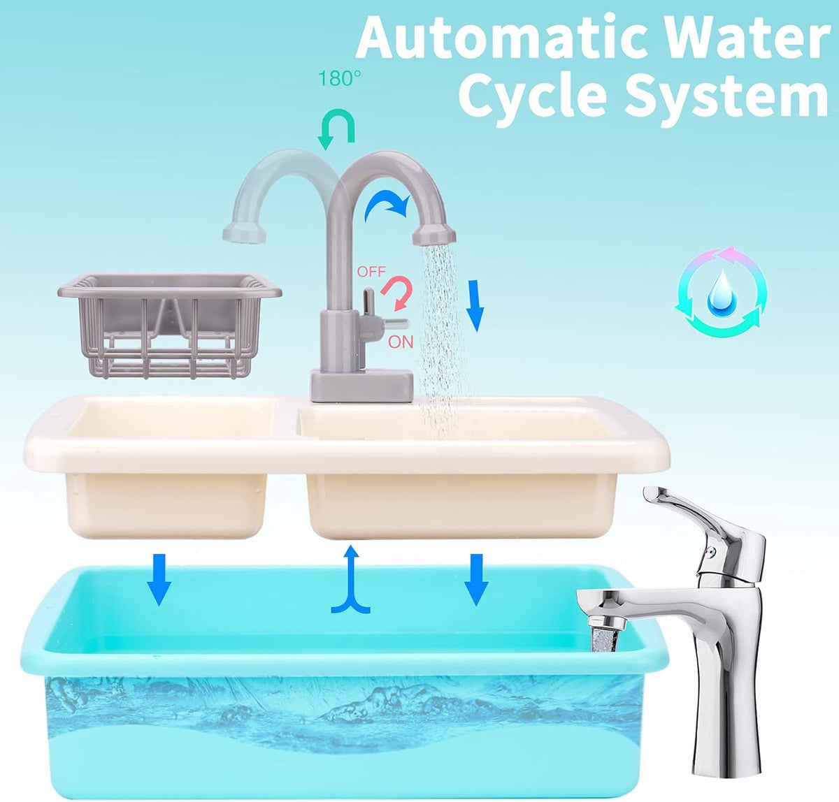 20 PCS Baby Bath Play Sink Toys, Electric Dishwasher Play Kitchen Set with Running Water F130