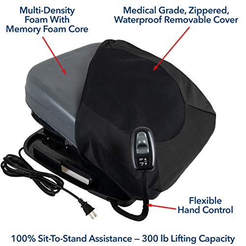 20 inch Fully Electric Power Seat Lift Chair Y135728