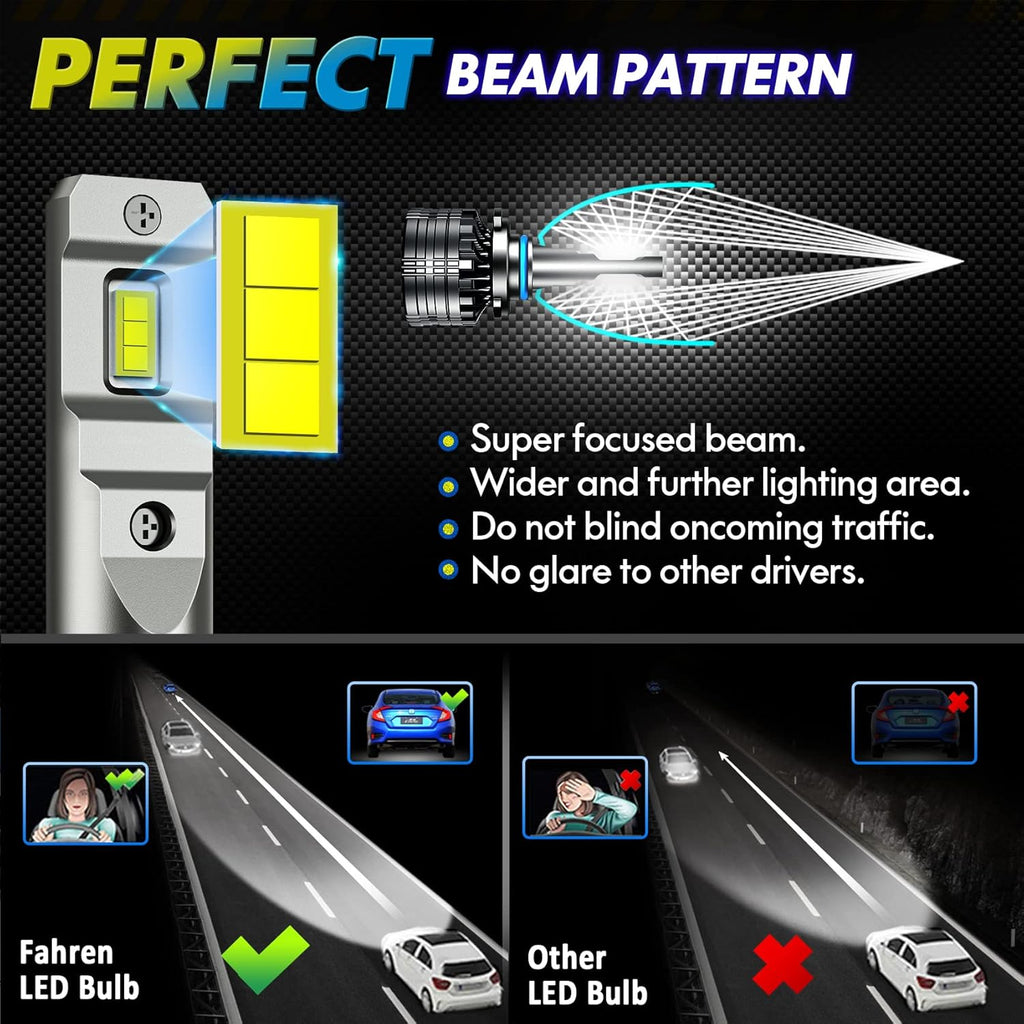 LED Headlight Bulbs Conversion Kit 6500K Cool White IP68 Waterproof, Pack of 2 J7989
