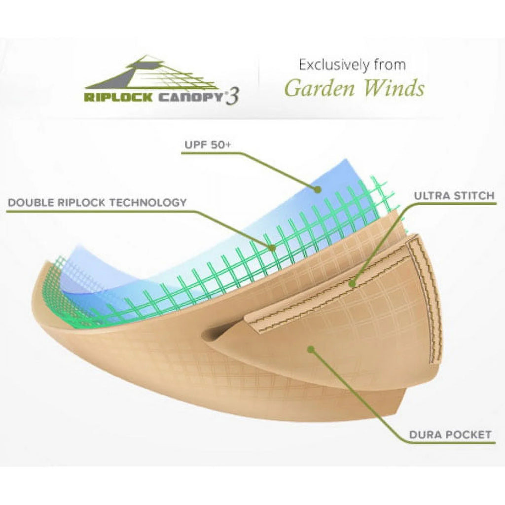 Replacement Canopy and Netting for Gazebo M2450