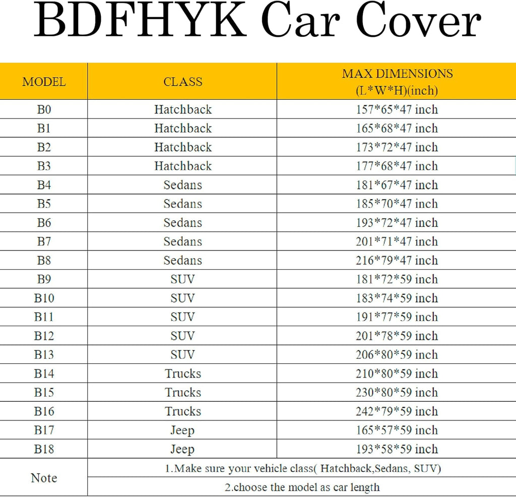 Waterproof Car Cover for Ford F150 Super Crew Cab, Pack of 2 C1149