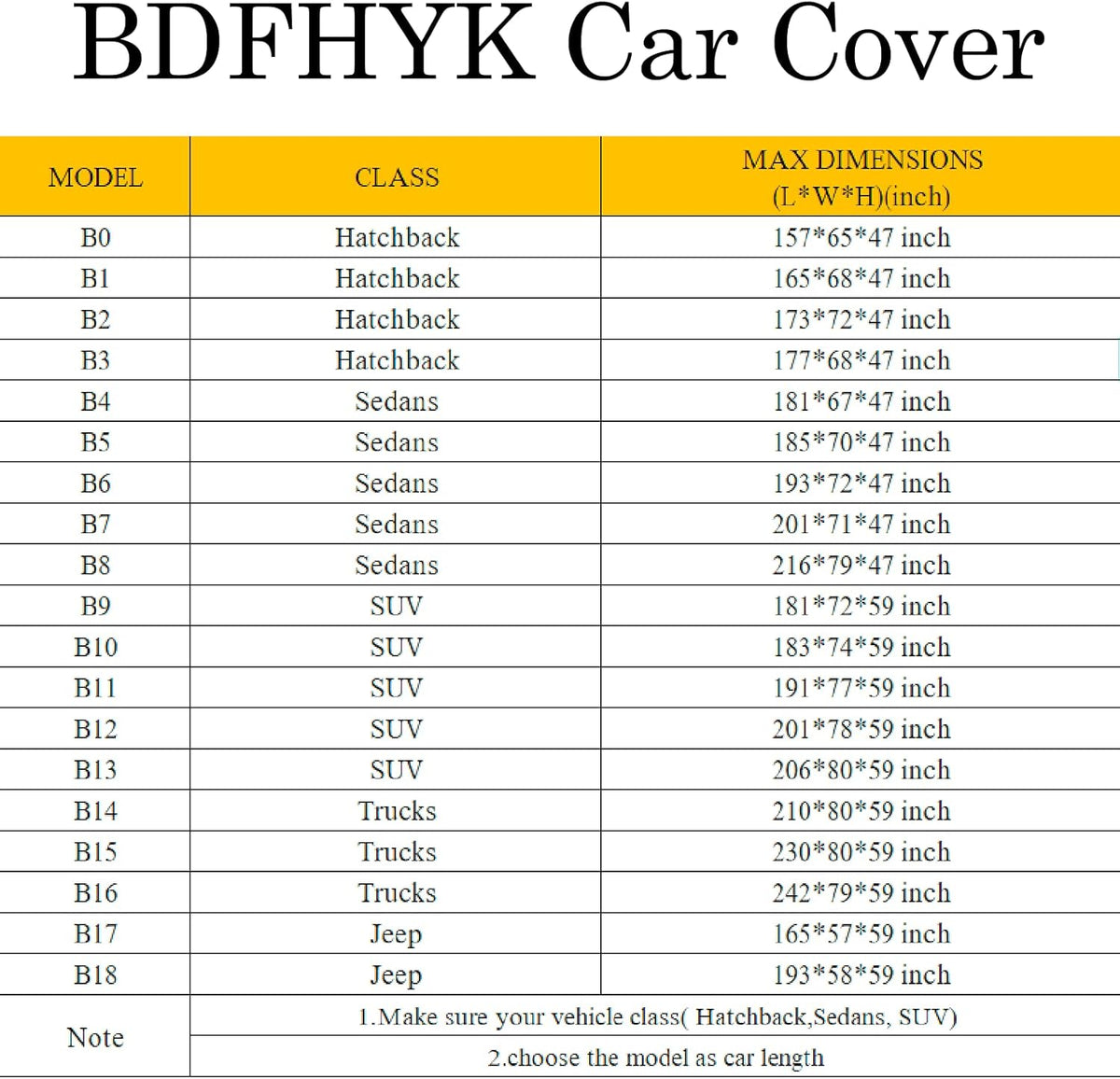 Waterproof Car Cover for Ford F150 Super Crew Cab, Pack of 2 C1149