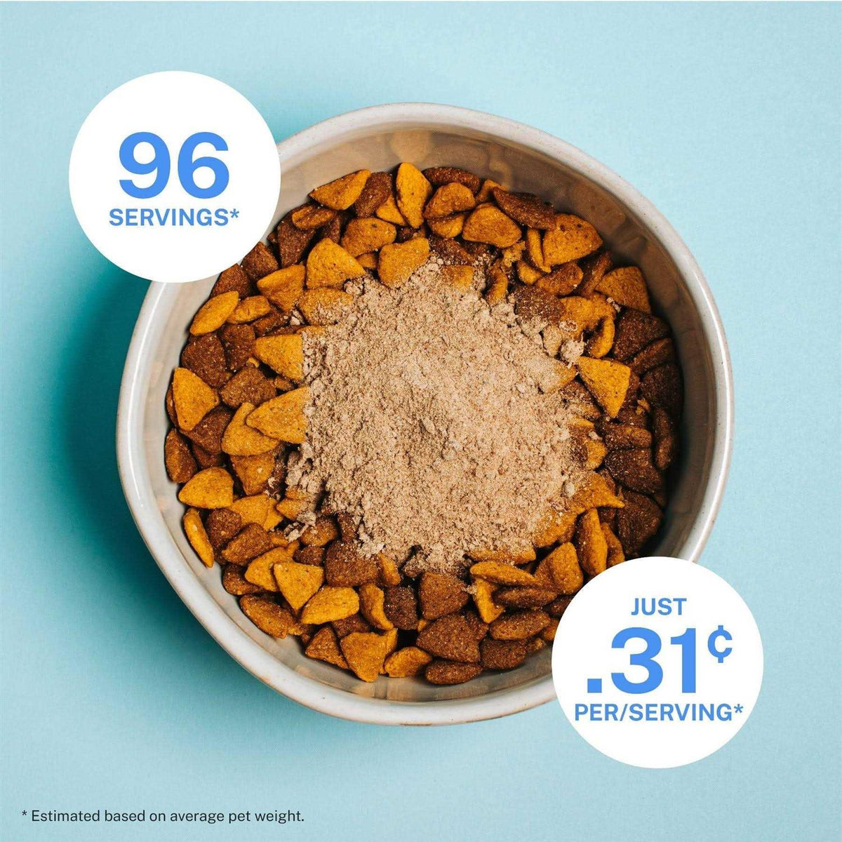 Digestive Dog Food Topper M6177