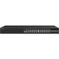 Layer 3 Switch Z2155