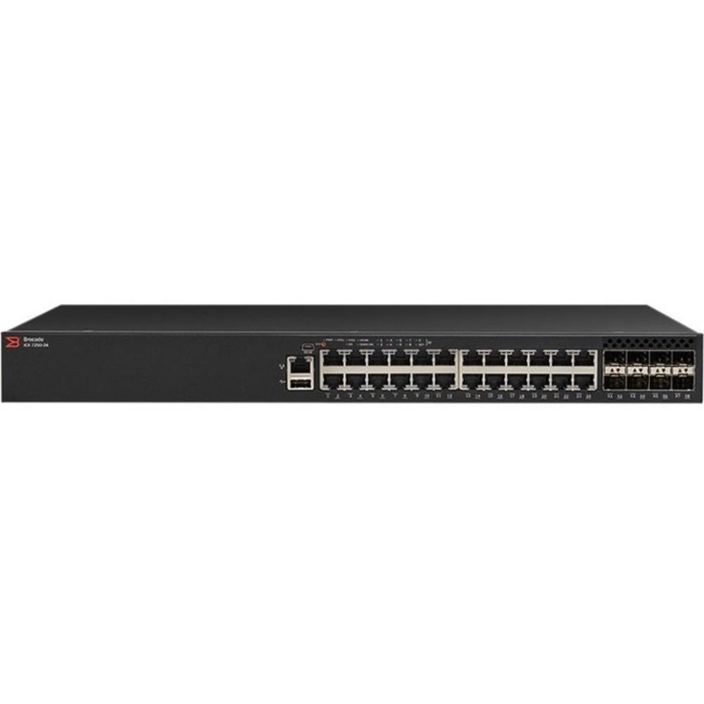 Layer 3 Switch Z2155