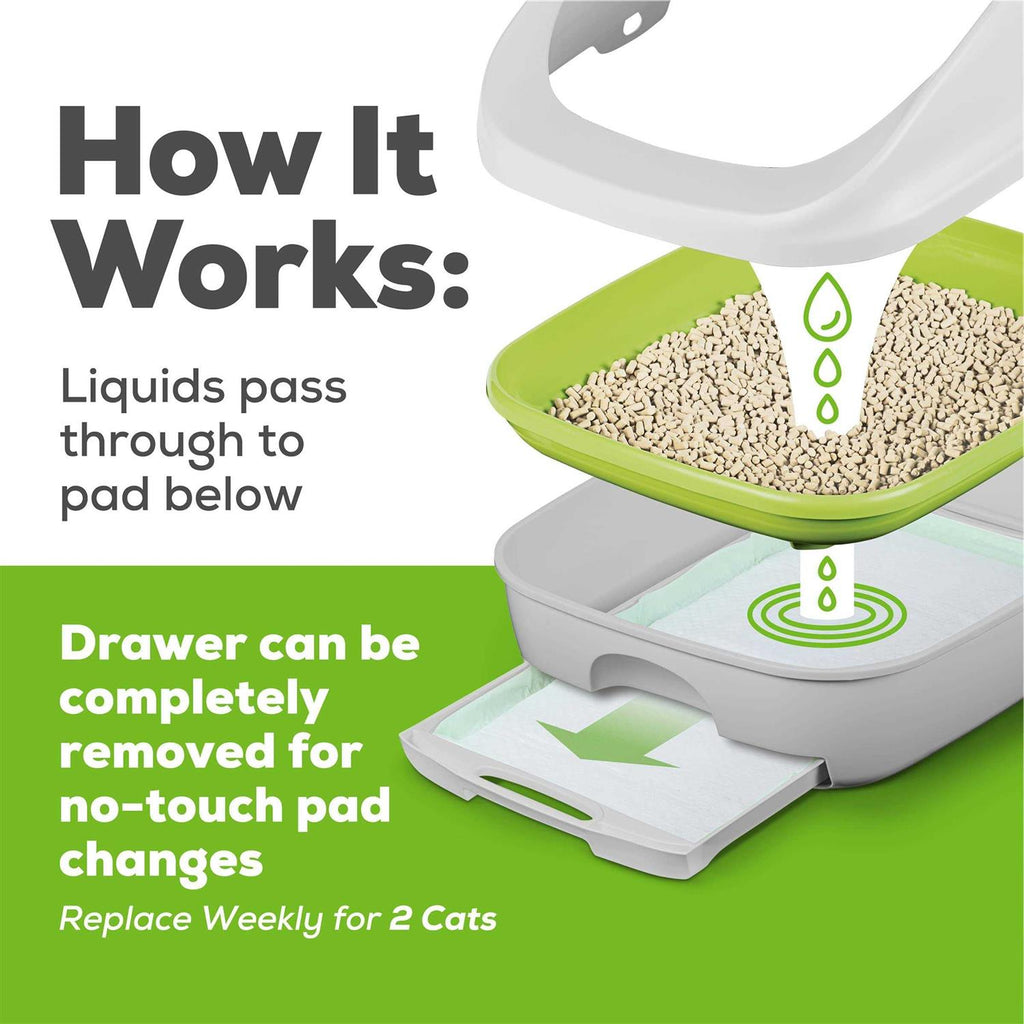 Cat Litter Pads Refill Pack Q2960