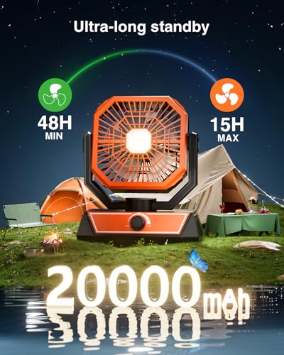 Portable Camping Fan with 20000mAh Rechargeable Battery H1922