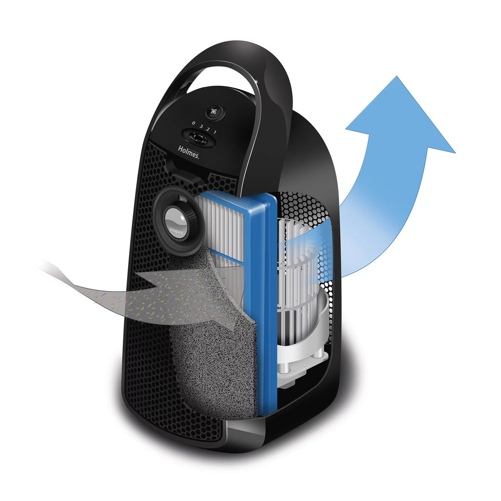 Mini Tower True HEPA Air Purifier with Air Ionizer I7207
