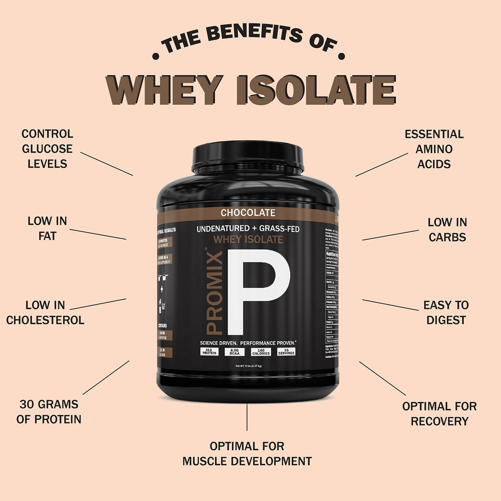 Grass Fed Whey Isolate, 30g Protein, 5 lb F192971