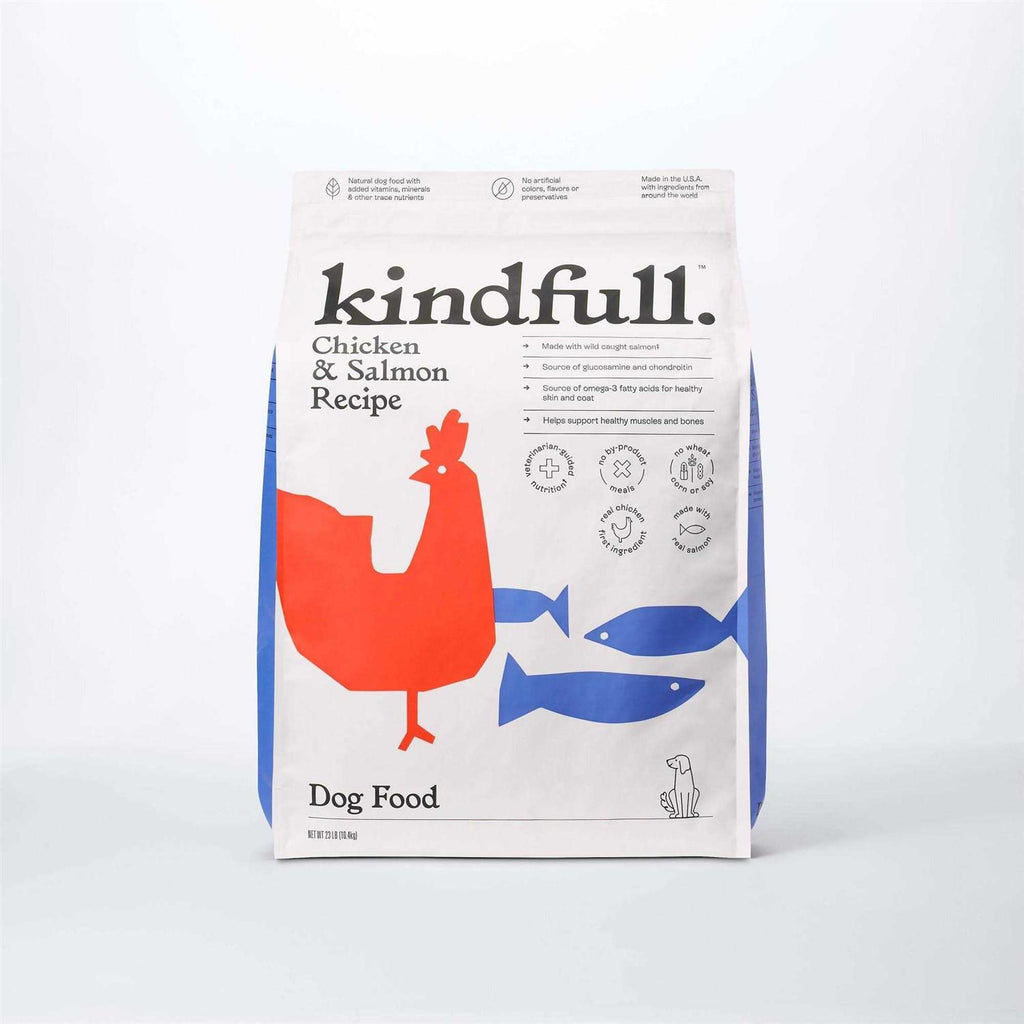 Chicken and Salmon Recipe Dry Dog Food P8979
