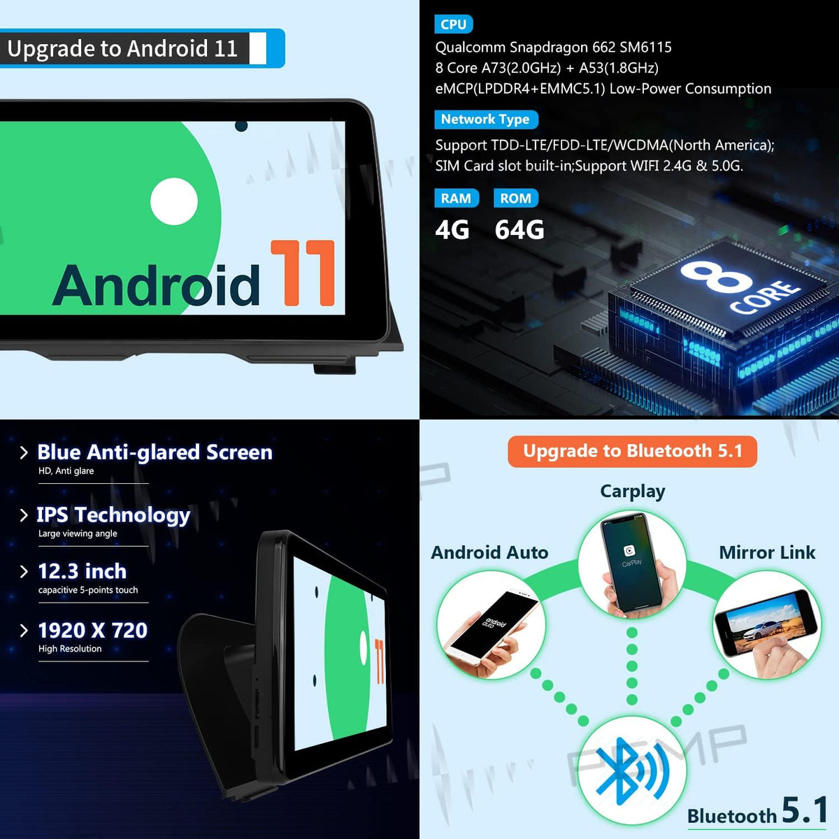 12.3" Android 11 Carplay Screen for BMW 5 Series NBT W83589