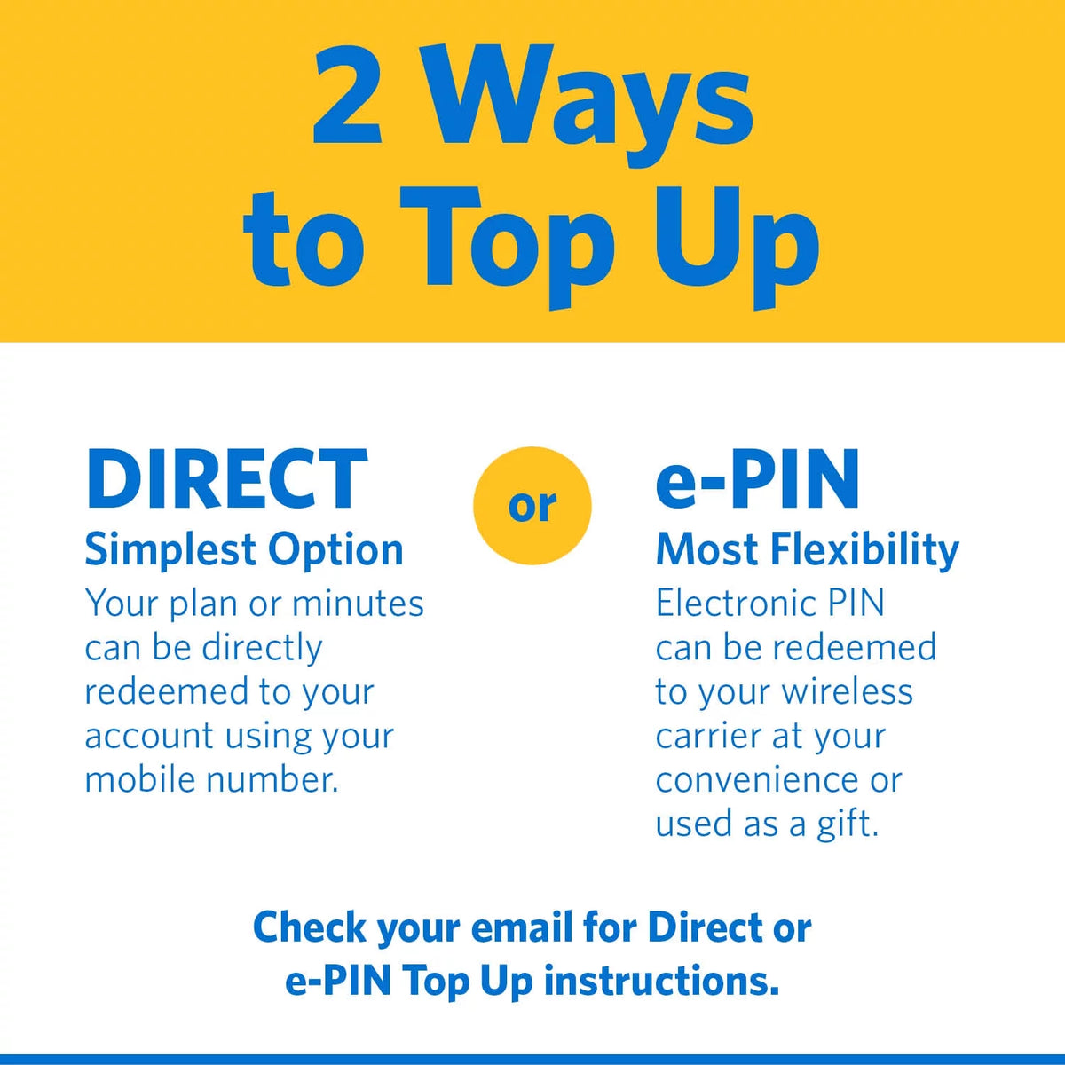 AT&T PREPAID $25 Top Up V5935