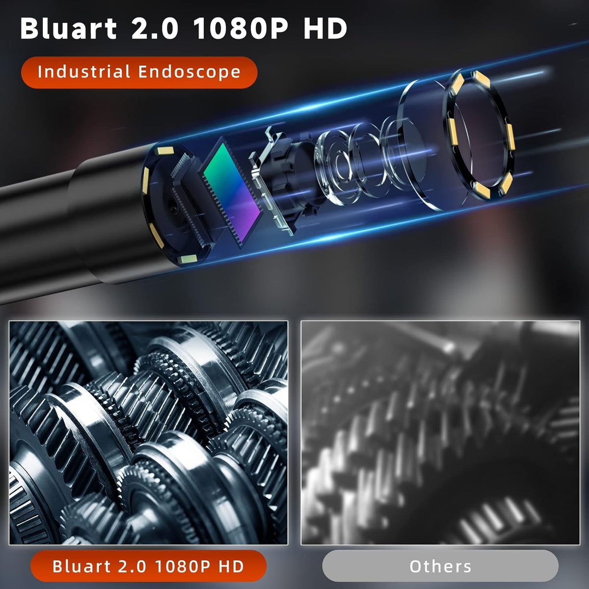 33FT 5.5mm 1080P Waterproof Sewer Inspection Camera with Lights 4.3'' IPS Screen J2031